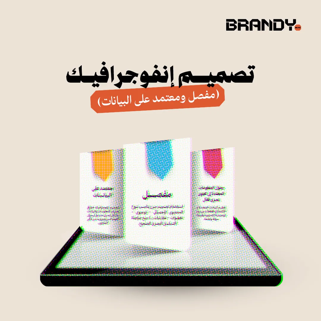 0.6 (1) تصميم إنفوجرافيك (مفصل ومعتمد على البيانات) - الصورة 1